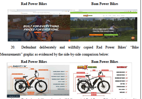 Rad power hot sale bikes revenue